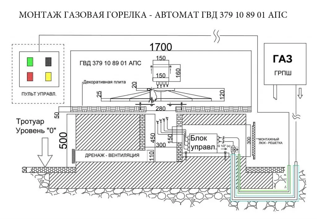 Монтаж газовой горелки - автомат для звезды вечного огня Монтаж газовой горелки - автомат для звезды вечного огня