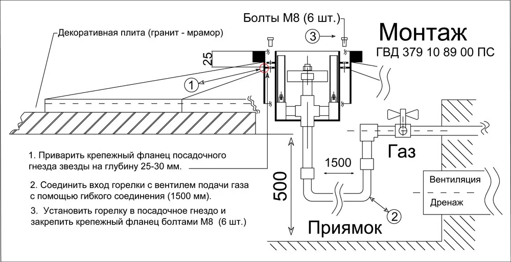 Звезда вечного огня - чертеж и монтаж горелки "Вечный огонь" в Туле 